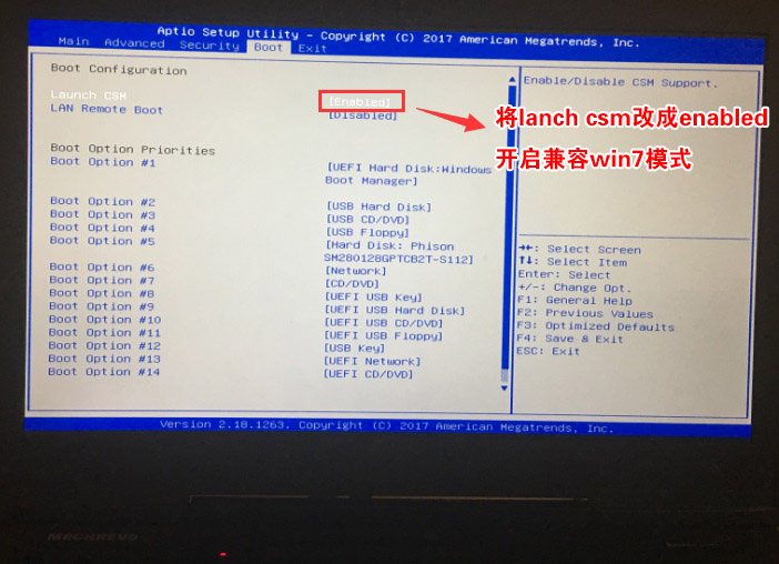 Launch CMS