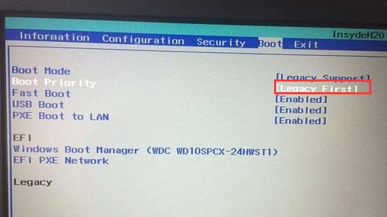 Boot Priority Boot Priority