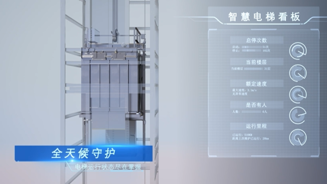 企业园区电梯管控场景方案