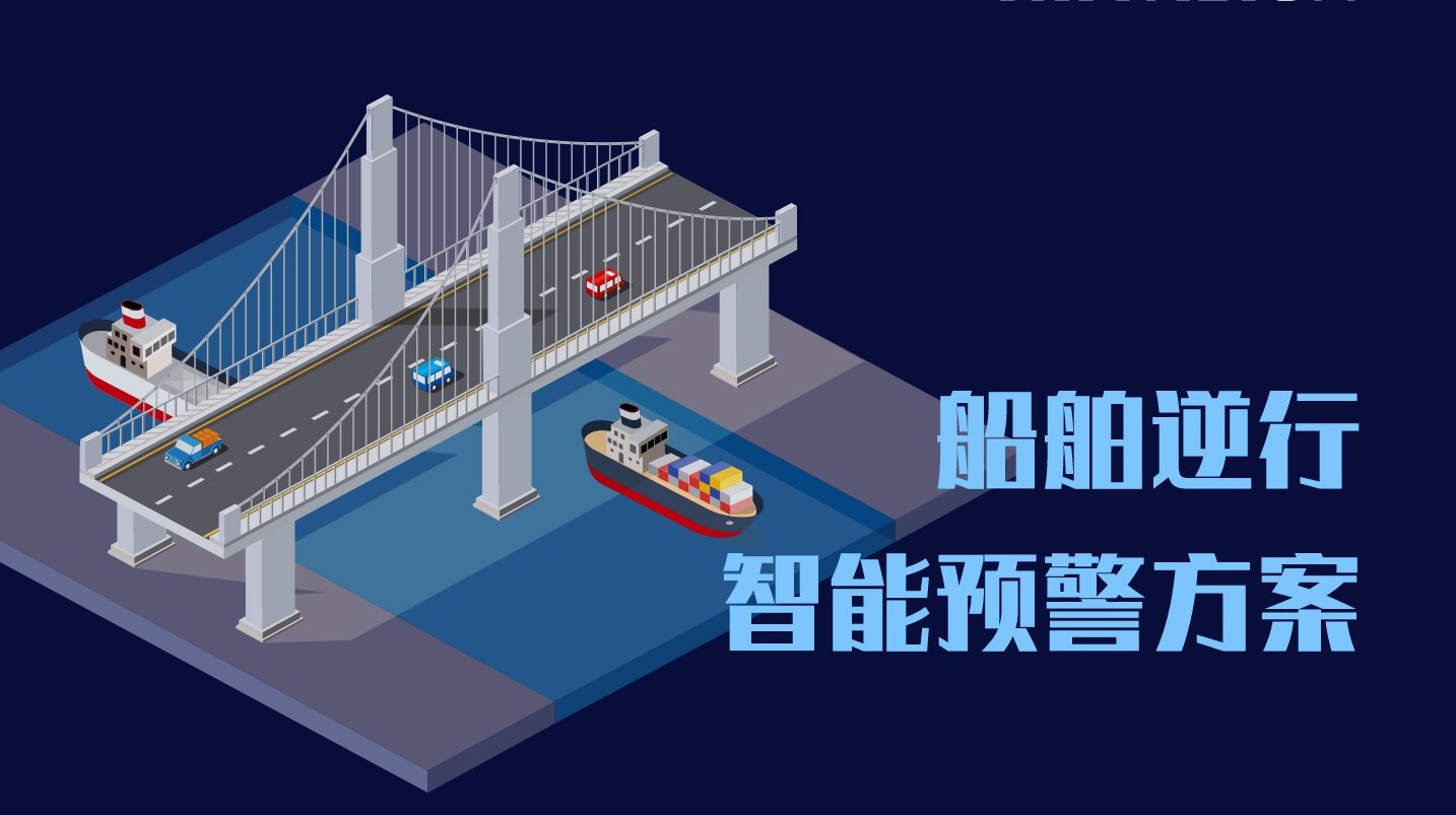 船舶逆行智能预警解决方案